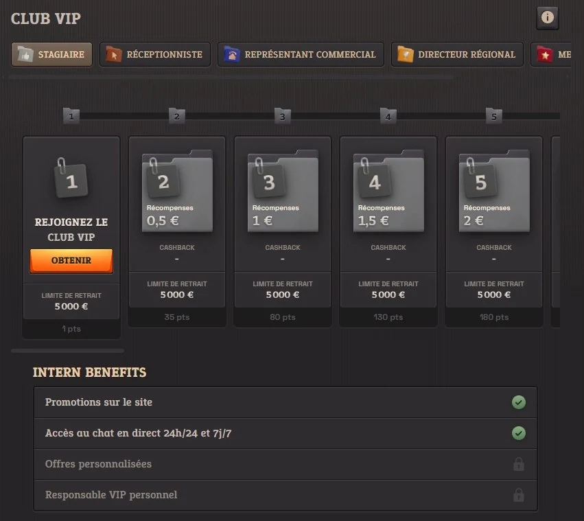 Club VIP SpinBoss : rangs, cashback et limites de retrait