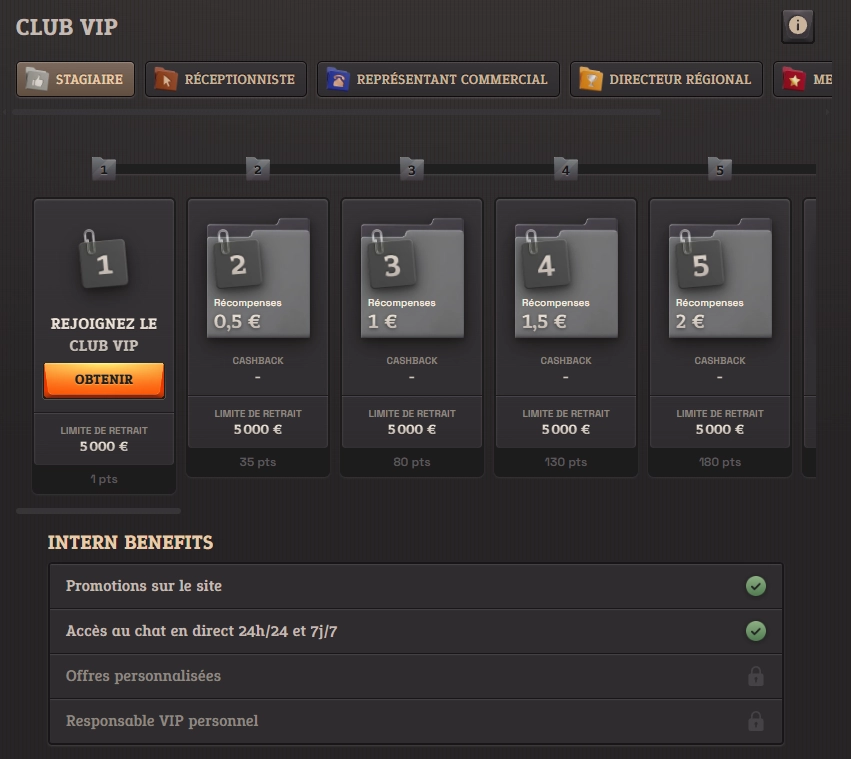 Programme VIP de SpinBoss avec les cinq grades, les niveaux de fidélité et les avantages réservés aux membres